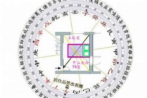 睡觉风水|宁波风水大师：阳宅睡觉风水布局